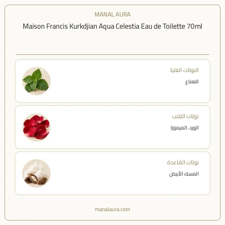 ميزون فرانسيس كوركدجيان باريس عطر أكوا سيلستيا أو دو تواليت - الحمضية، الخضراء، الزهرية والمسكّية، - للجنسين - 70 مل