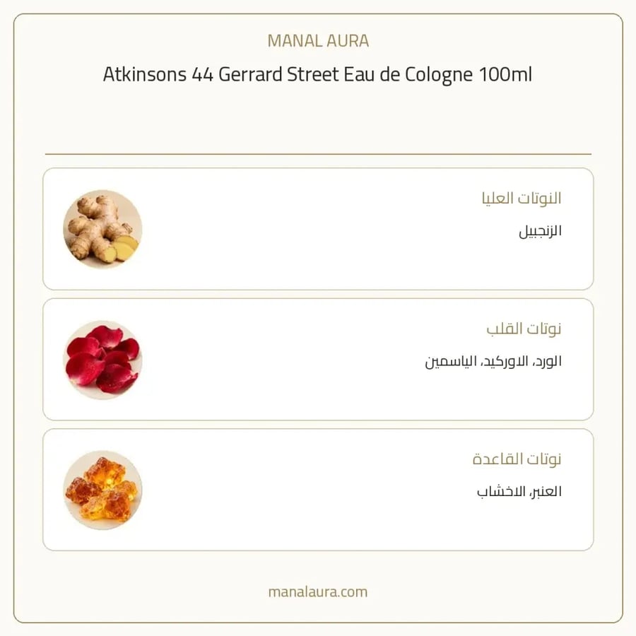 أتكينسونز عطر 44 جيرارد ستريت او دو كولون أو دو كولونيا - حمضي حمضيات عنبر - للجنسين - 100 مل