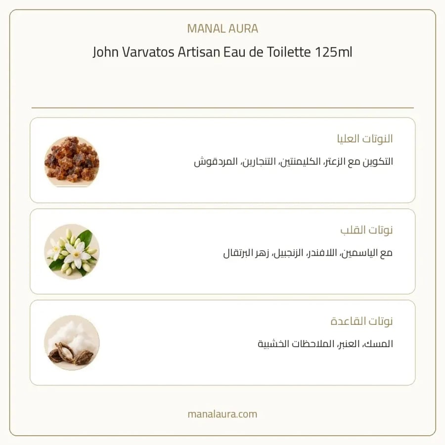 جون فارفاتوس عطر ارتيزان أو دو تواليت - عطري - للرجال - 125 مل