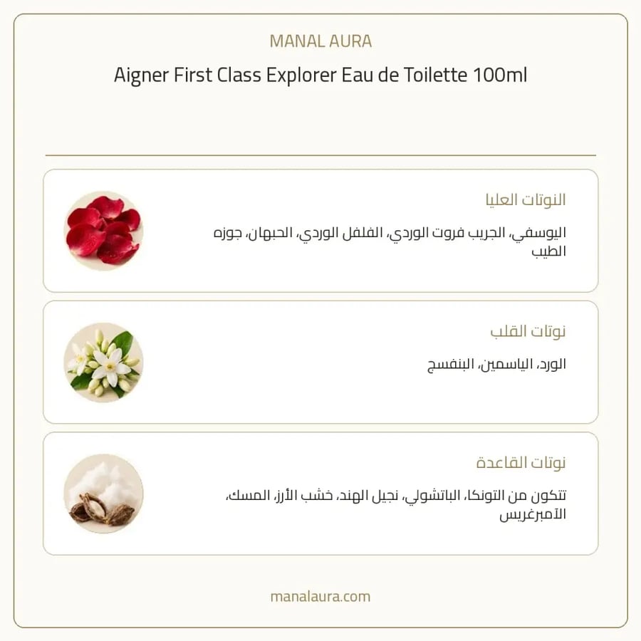 إتيان آيجنر عطر فيرست كلاس اكسبلورر أو دو تواليت - خشبي زهري - للرجال - 100 مل