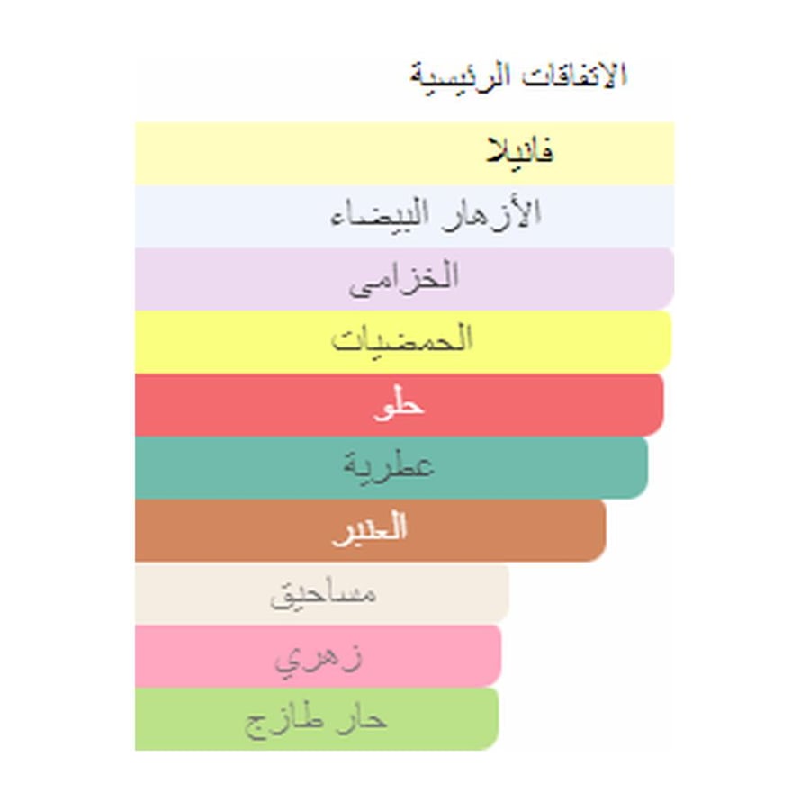 إيف سان لوران عطر ليبر انتنس أو دو بارفيوم - شرقي سرخسي - للنساء - 90 مل