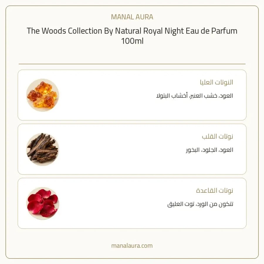 ذا وودز كوليكشن عطر باي ناتشورال رويال نايت أو دو بارفيوم - عنبر خشبي - للجنسين - 100 مل