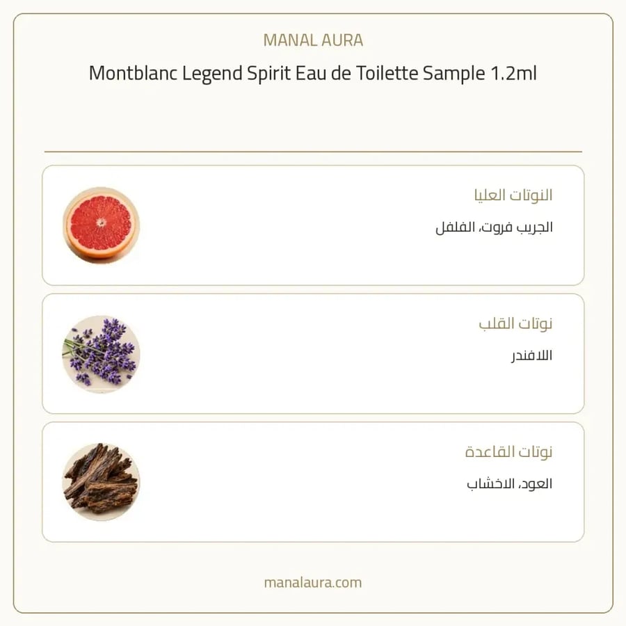 مون بلان عينة عطر مونت بلانك ليجند سبيريت أو دو تواليت - عطري - للجنسين - 1.2 مل