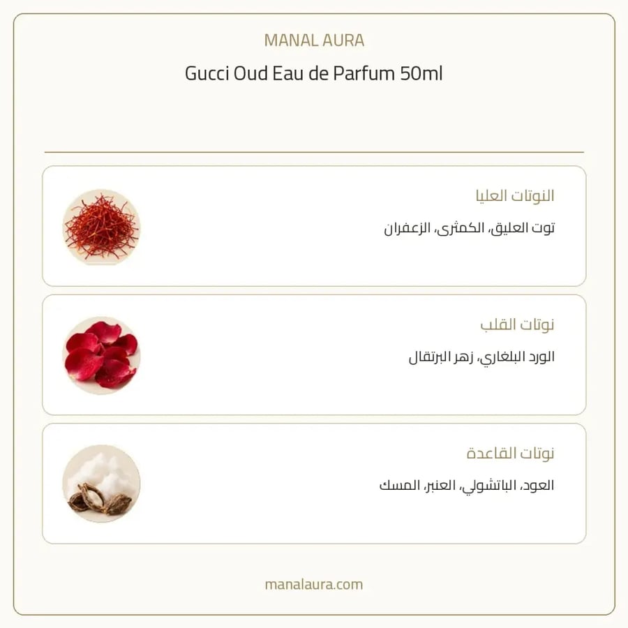 غوتشي عطر عود أو دو بارفيوم - شرقي خشبي - للجنسين - 50 مل