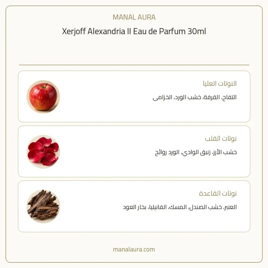 زيرجوف عطر الكساندريا يي أو دو بارفيوم - عنبر - للجنسين - 30 مل