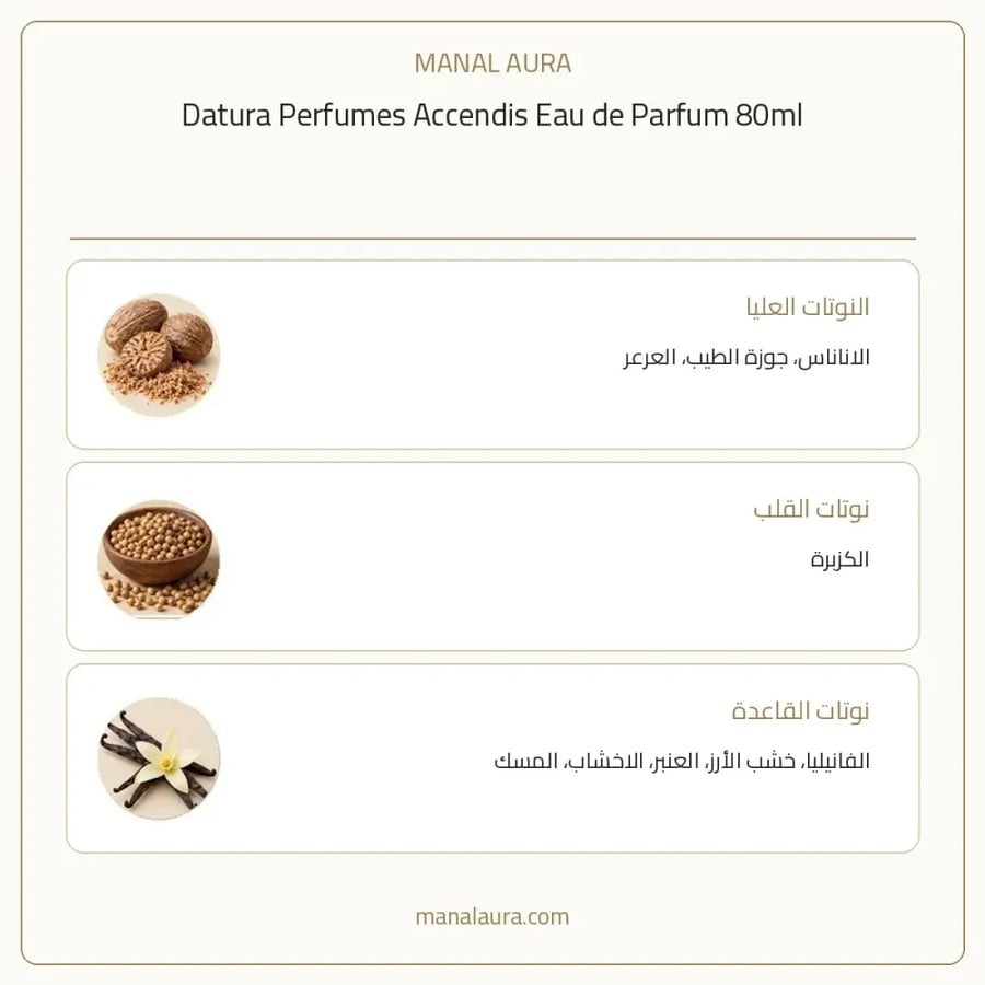 داتورا عطر اكسدنز أو دو بارفيوم - عطري - للجنسين - 80 مل