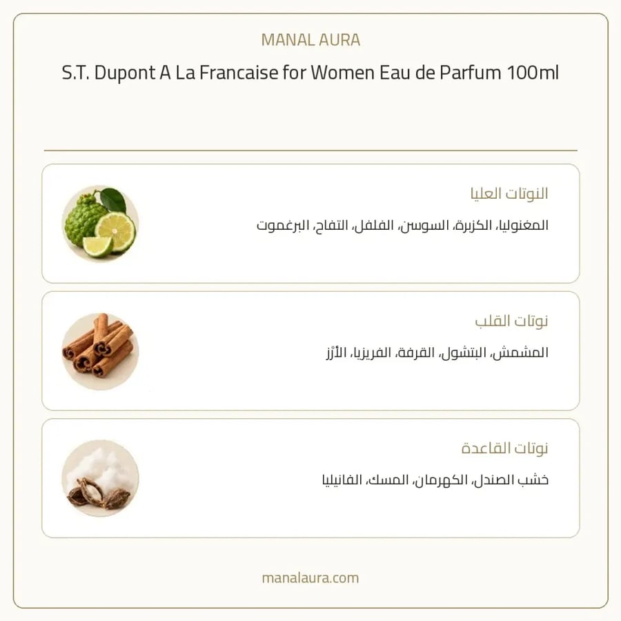 إس تي دوبون عطر لافرنسس أو دو بارفيوم - شرقي زهري - للنساء - 100 مل