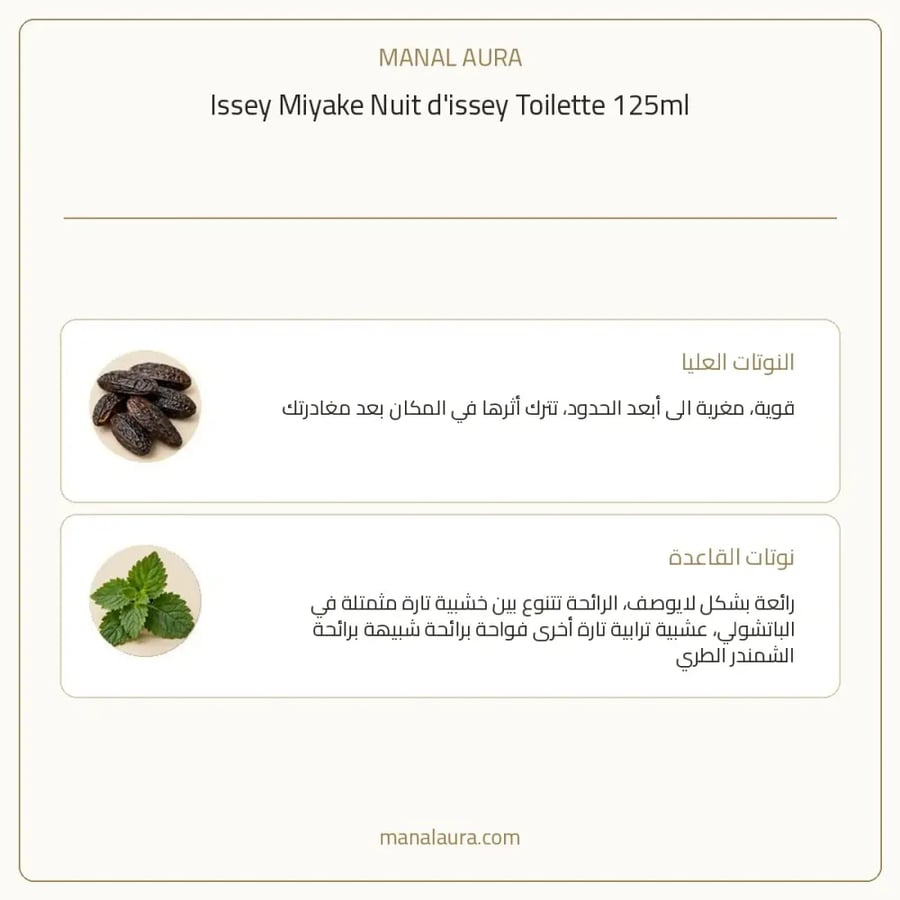 إيسي مياكي عطر نوت ديسي بارفيوم - خشبي حار - للرجال - 125 مل