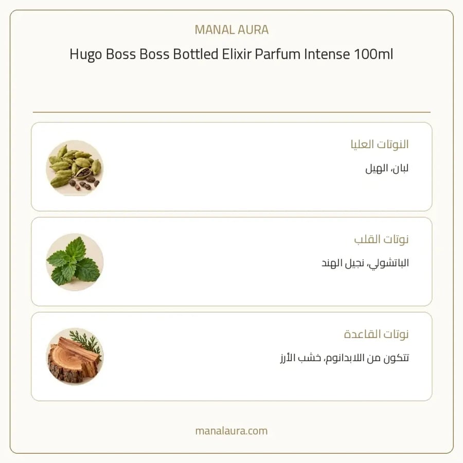 هوغو بوس عطر بوتلد الكسير انتنس بارفيوم - عنبر حار - للرجال - 100 مل