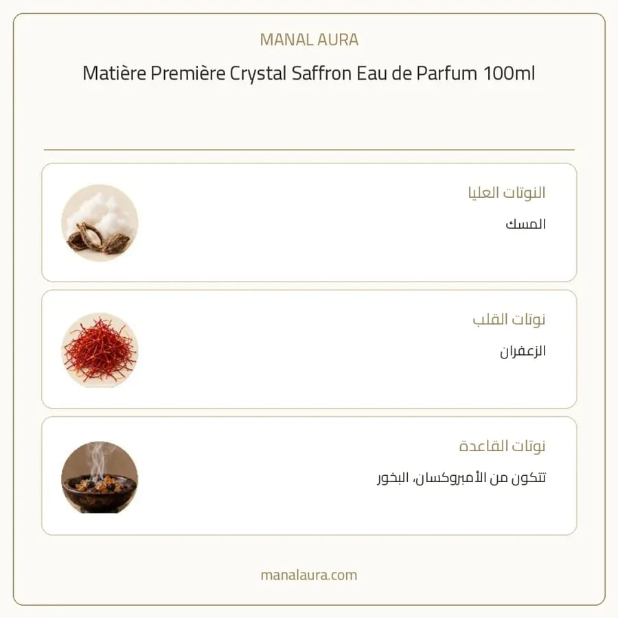 ماتيير بريمير عطر كريستال سافرون ماتيير بريمير أو دو بارفيوم - شرقي حار - للجنسين - 100 مل