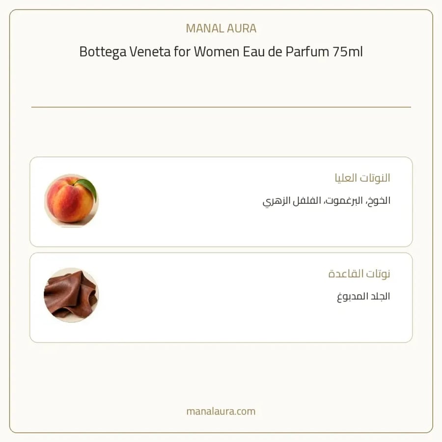 بوتيغا فينيتا عطر بوتيغا فينيتا أو دو بارفيوم - تشيبر زهري - للنساء - 75 مل