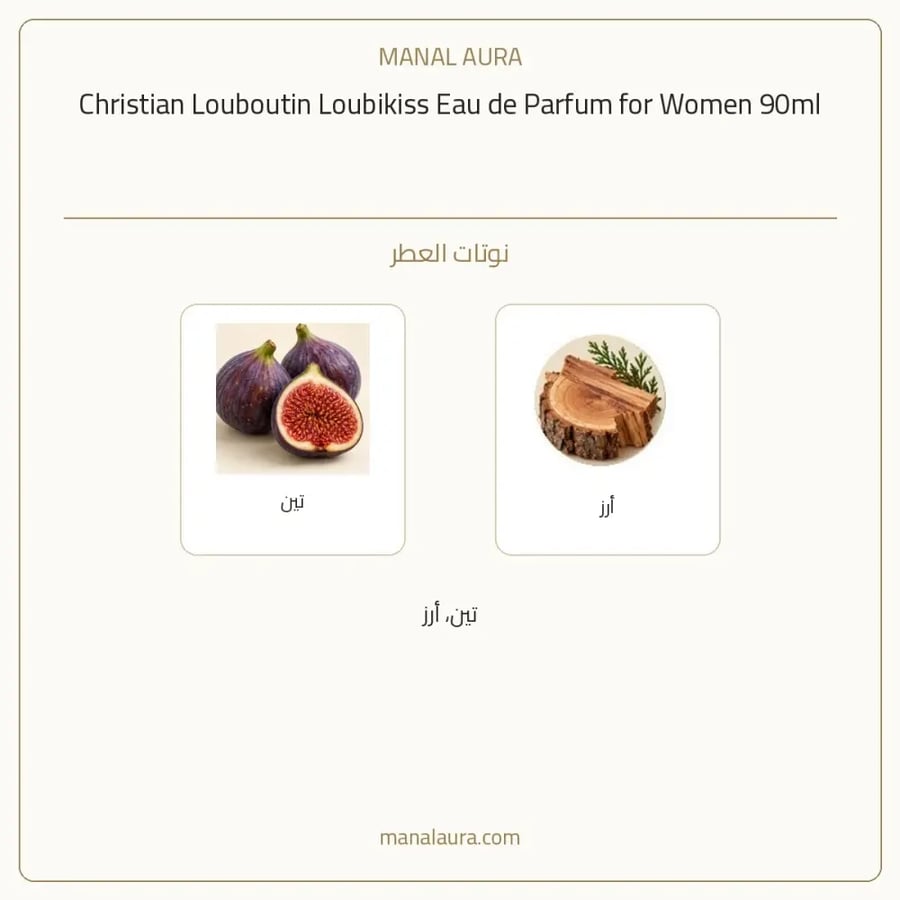 كريستيان لوبوتان عطر بيوتي عديم اللون بارفيوم - عطري - للنساء - 90 مل