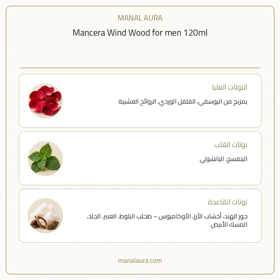 مانسيرا عطر ويند وود بارفيوم - عطري عنبر - للرجال - 120 مل