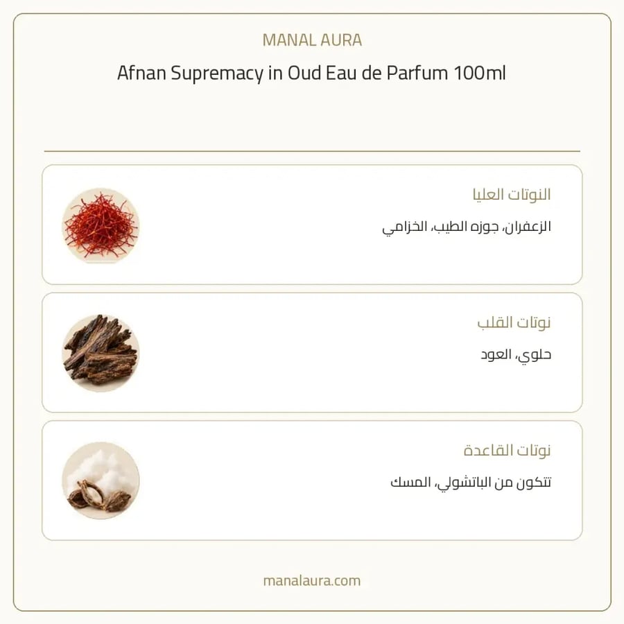 أفنان عطر سوبريماسي ان عود أو دو بارفيوم - حار - للجنسين - 100 مل