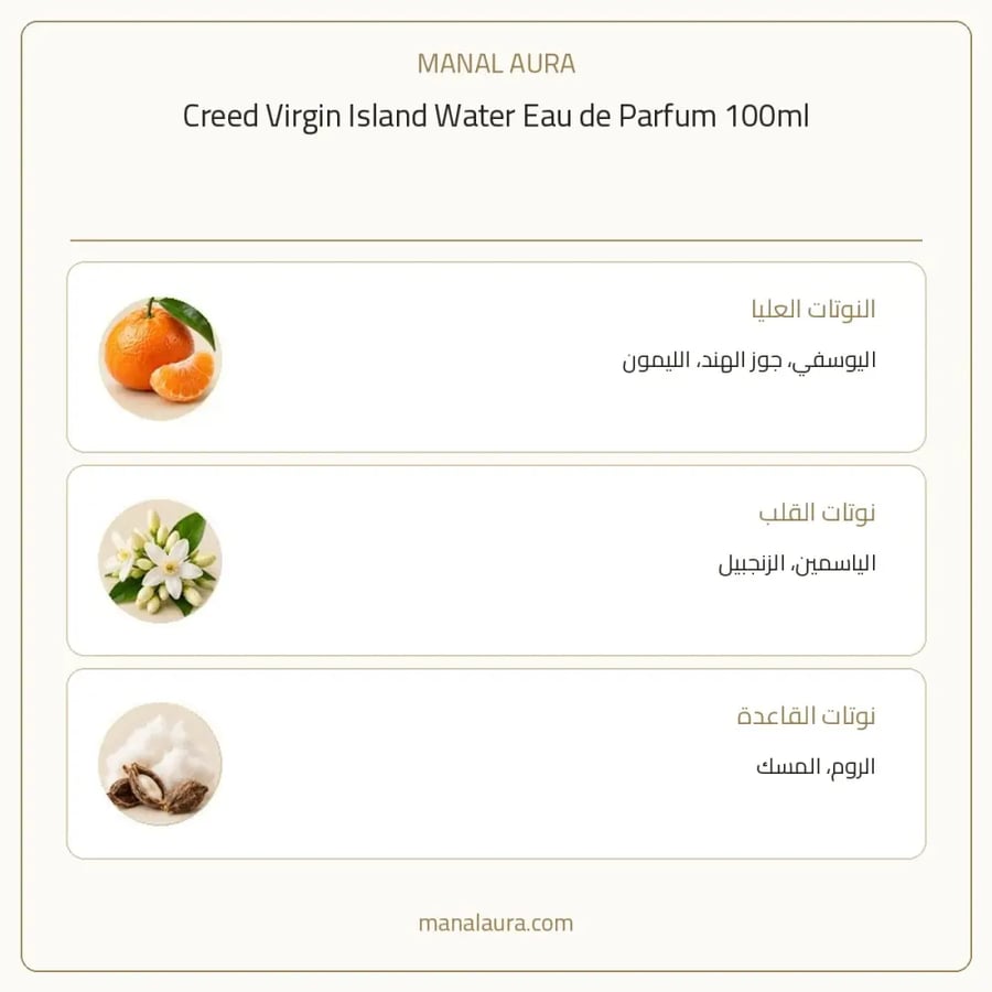 كريد عطر فرجين ايلاند واتر أو دو بارفيوم - زهري فاكهي حمضي - للجنسين - 100 مل