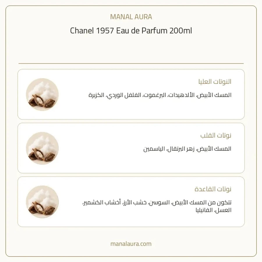 شانيل عطر 1957 أو دو بارفيوم - زهري فاكهي - للنساء - 200 مل