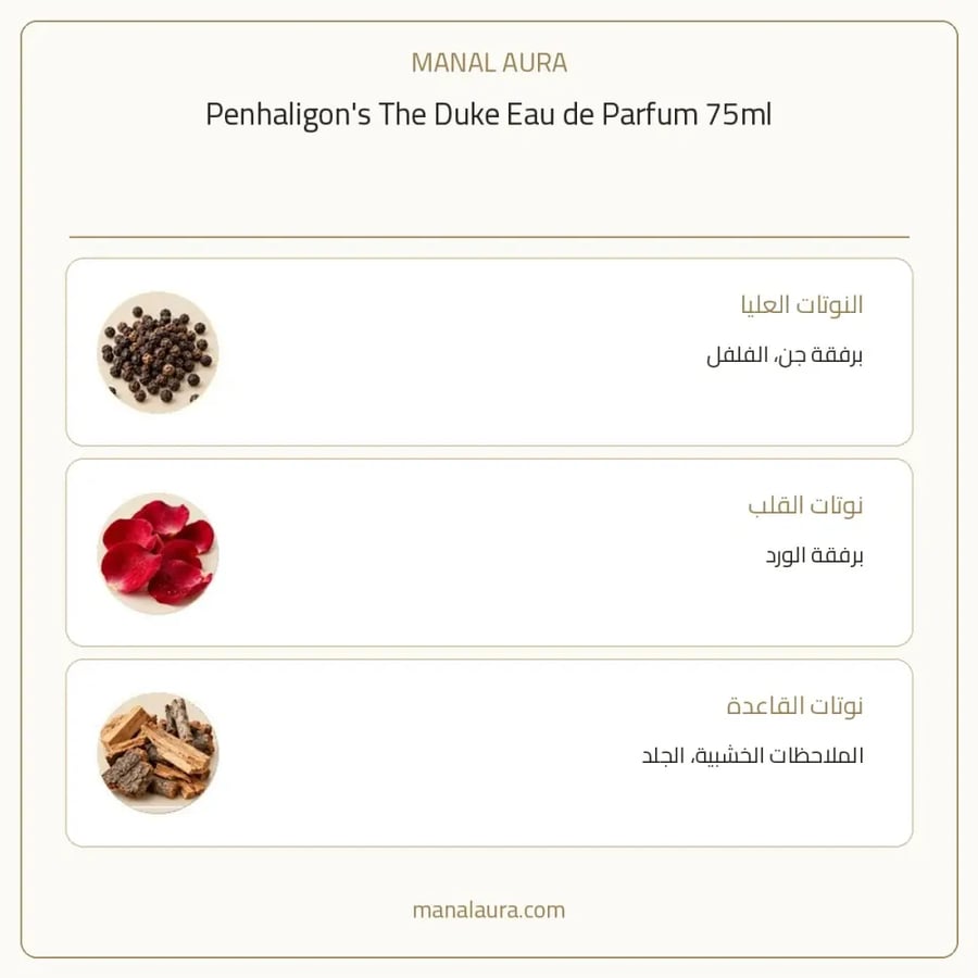 بنهاليغنز عطر ذا دوك أو دو بارفيوم - جلدي ماتش أدو أباوت - للنساء - 75 مل