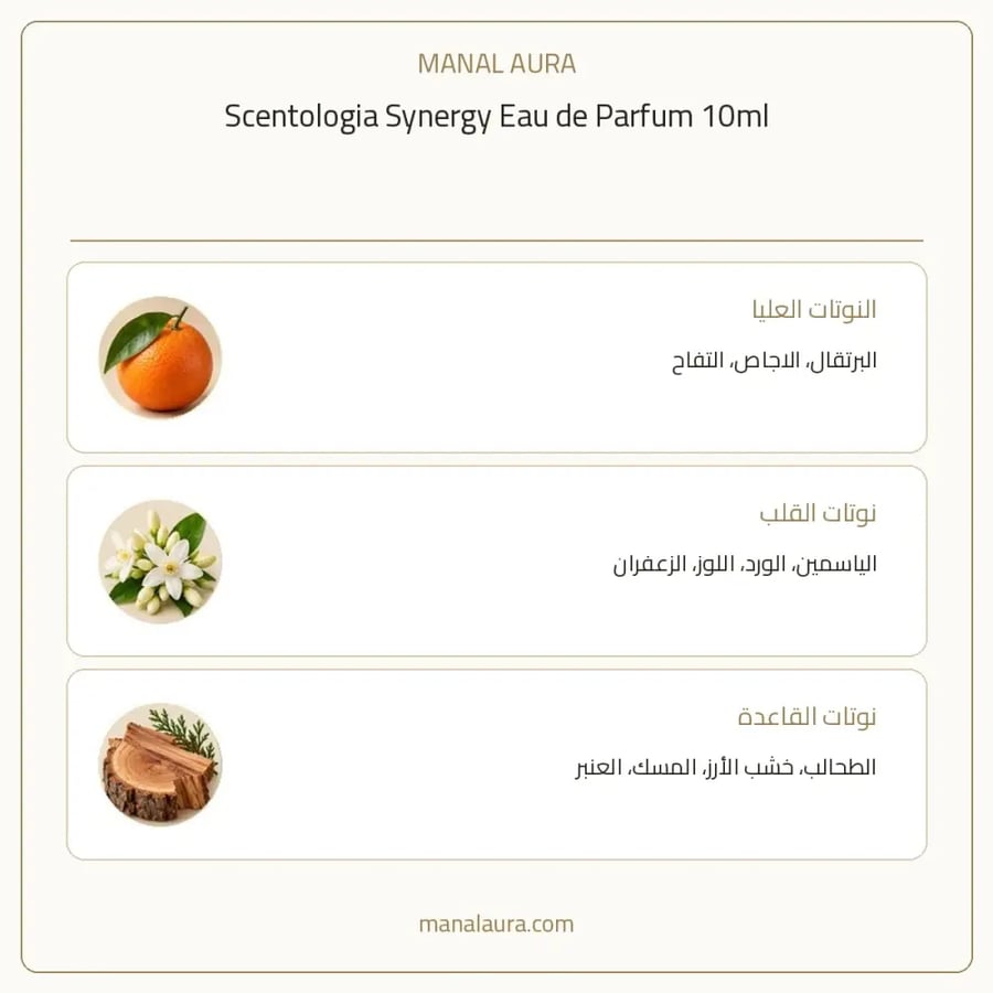 سينتولوجيا عطر سنتولوجيا سينيرجي إي دي بي بارفيوم - عطري - للجنسين - 10 مل