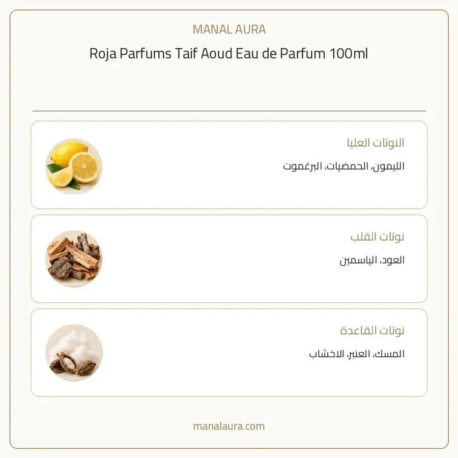 روجا للعطور عطر طائف عود من روجا أو دو بارفيوم - شرقي زهري حمضي - للجنسين - 100 مل