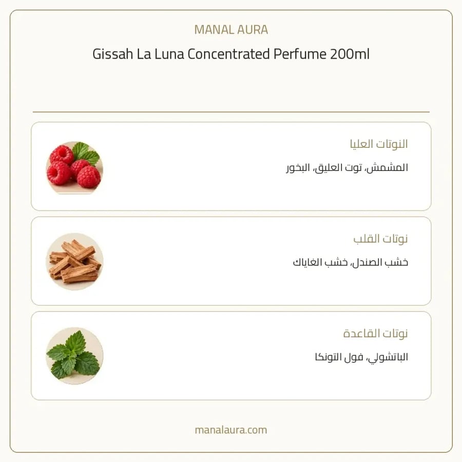 قصة عطر الجديد لالونا المركز بارفيوم - عطري - للجنسين - 200 مل