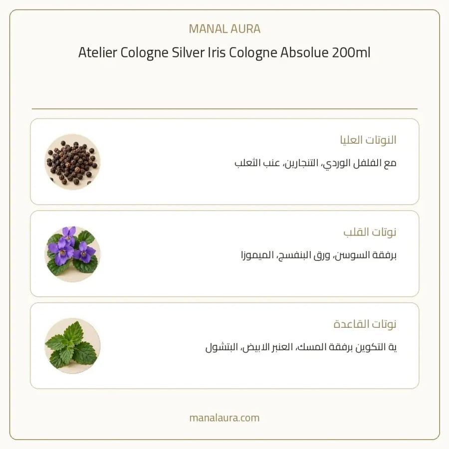 أتيليه كولون عطر سلفر ايريس ابسولو بيور أو دو كولونيا - شرقي - للجنسين - 200 مل