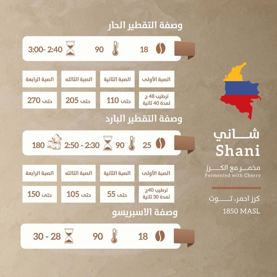 كولومبيا شاني 1000 جرام