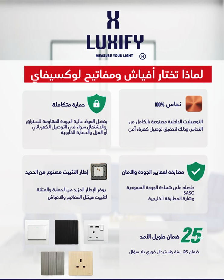 فيش دش اسود LUXIFY