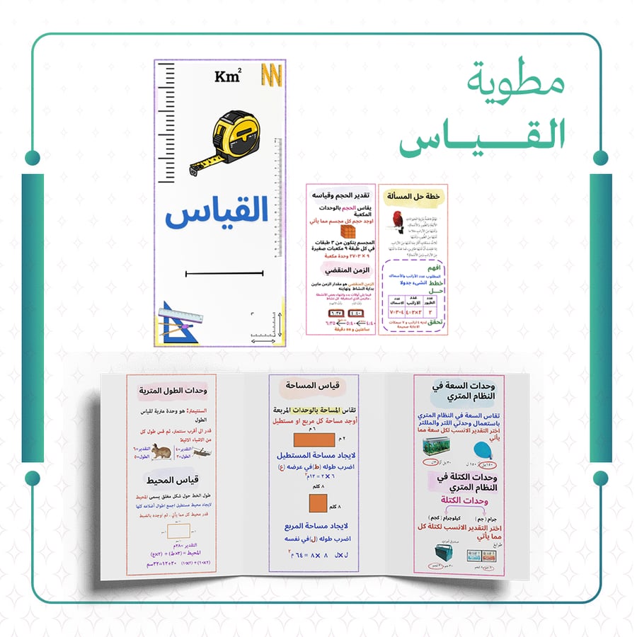 مطوية رياضيات الصف الرابع_الفصل 3