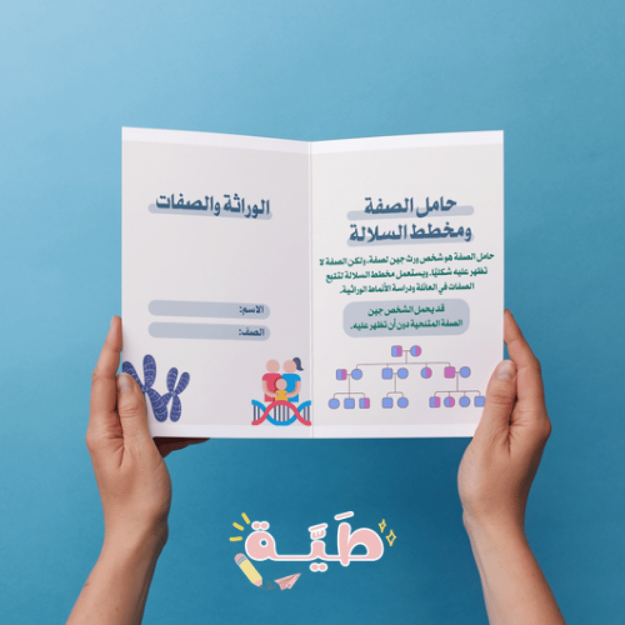 الوراثة والصفات - علوم - سادس - الترم الاول