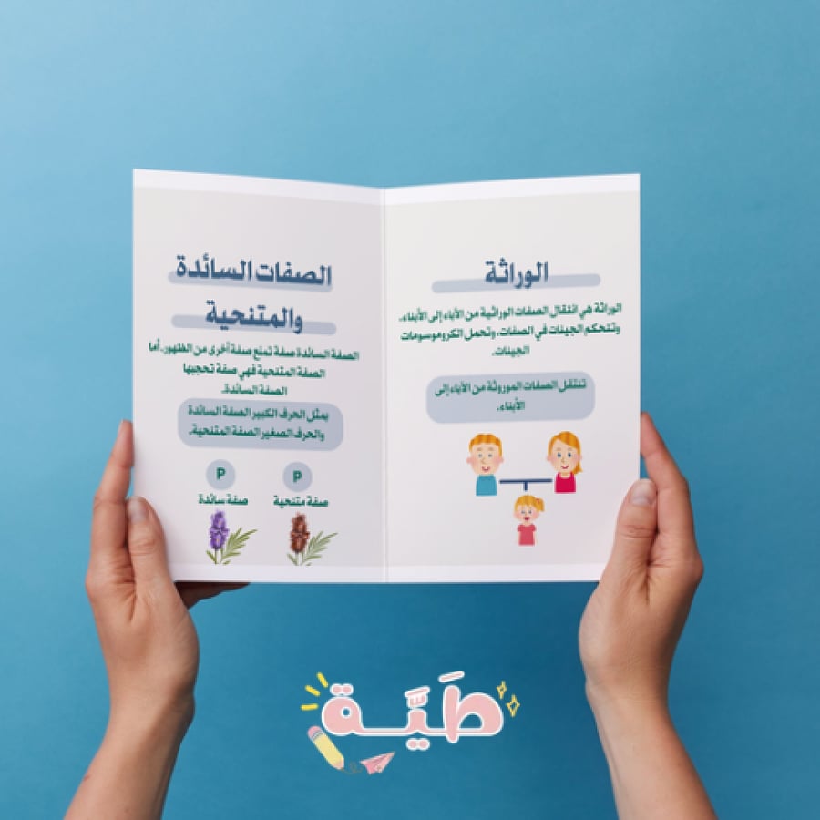 ‎الوحدة الثانية الدرس الثاني لوراثة والصفات - علوم - سادس - الترم الاول