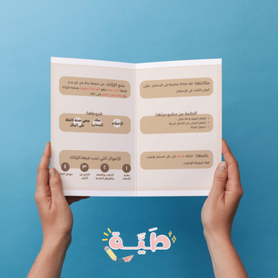 فقة - حكم الزكاة ومكانتها . سادس التوم الثاني.
