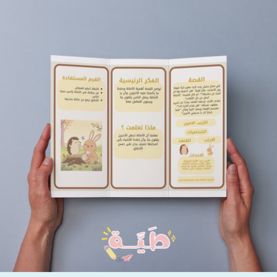 مشروع لغتي الصف الخامس الأخلاق و الفضائل الترم الأول