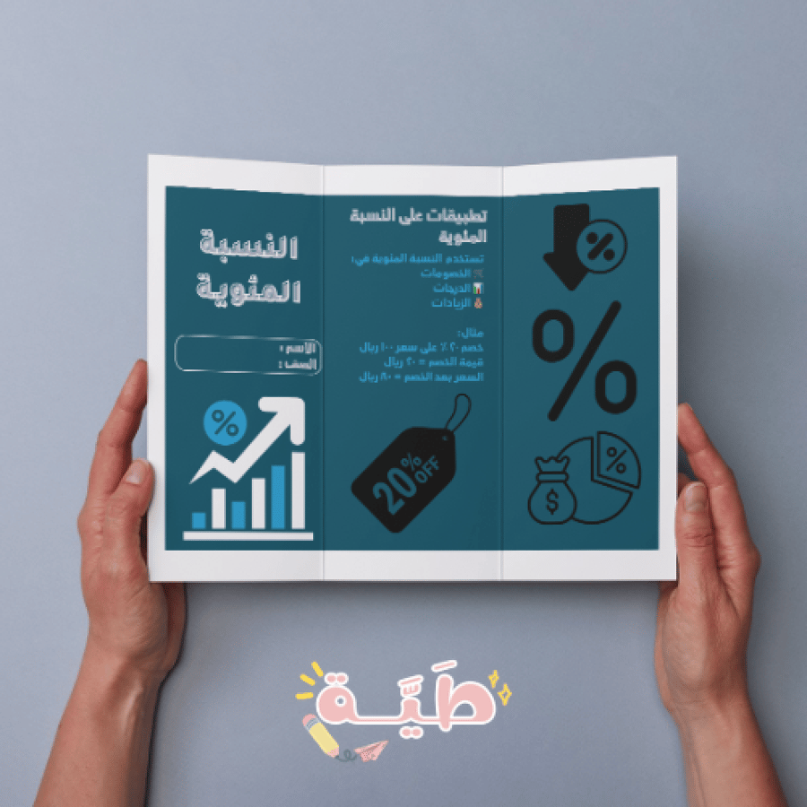 مطوية رياضيات الصف الاول متوسط النسبة المئوية الترم الثاني