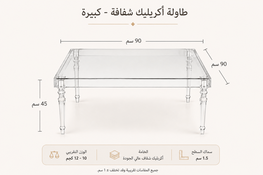طقم طاولات شاي دائري أكريليك شفاف 5 قطع لون شفاف