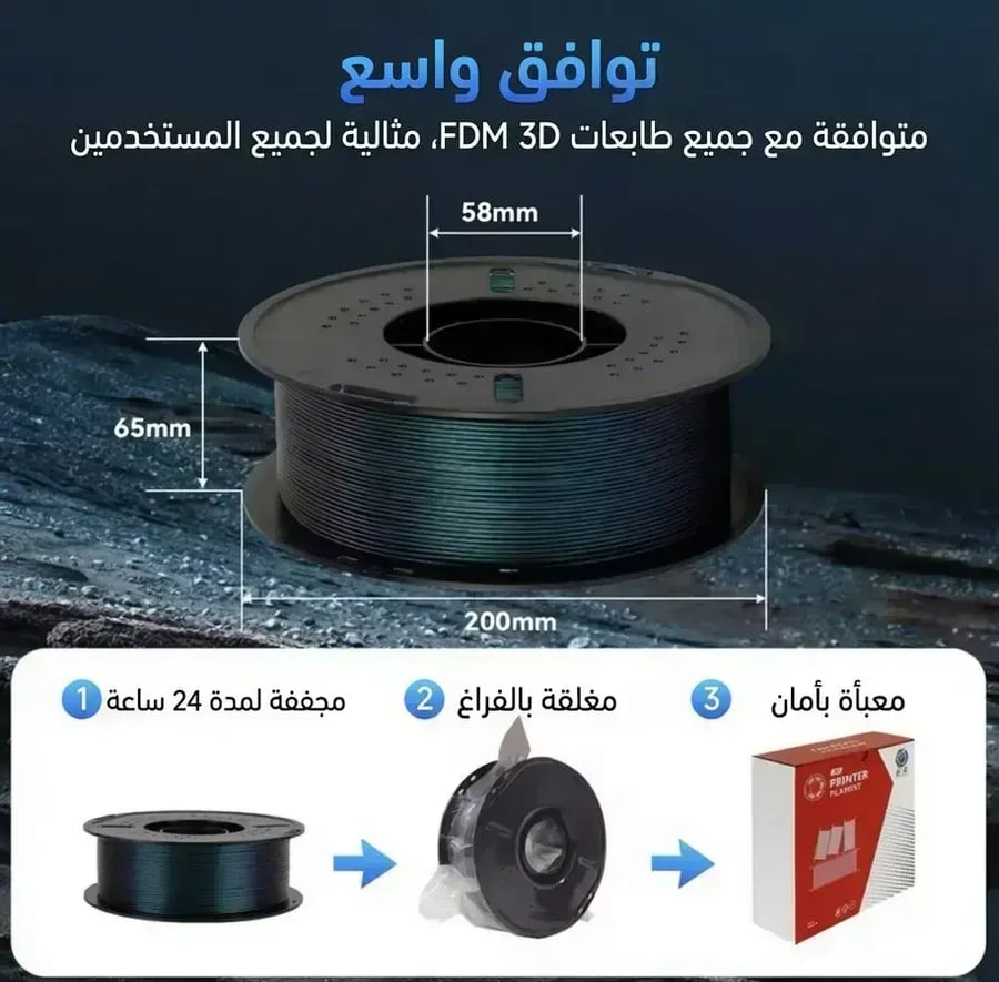 فلمنت 3D Kingroon PETG – وردي شفاف Transparent Pink) – 1.75mm – 1KG)