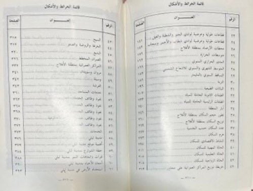 منطقة الافلاج دراسة جغرافية ميدانية