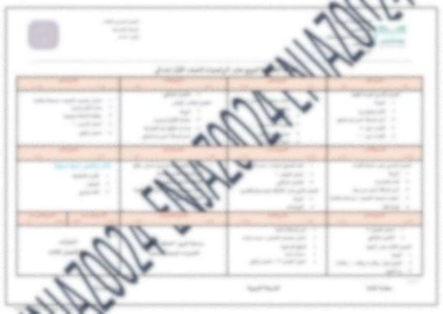 توزيع مقرر الرياضيات للصف الأول ابتدائي(الفصل الدراسي الأول)جميع المناطق عدا الغربية