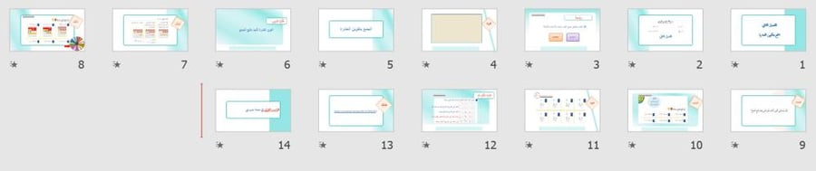 عرض بوربوينت لدرس الجمع بتكوين العشرة (الفصل الثاني)