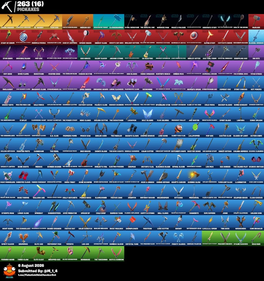 مايدس 190+ سكن عرق شوب