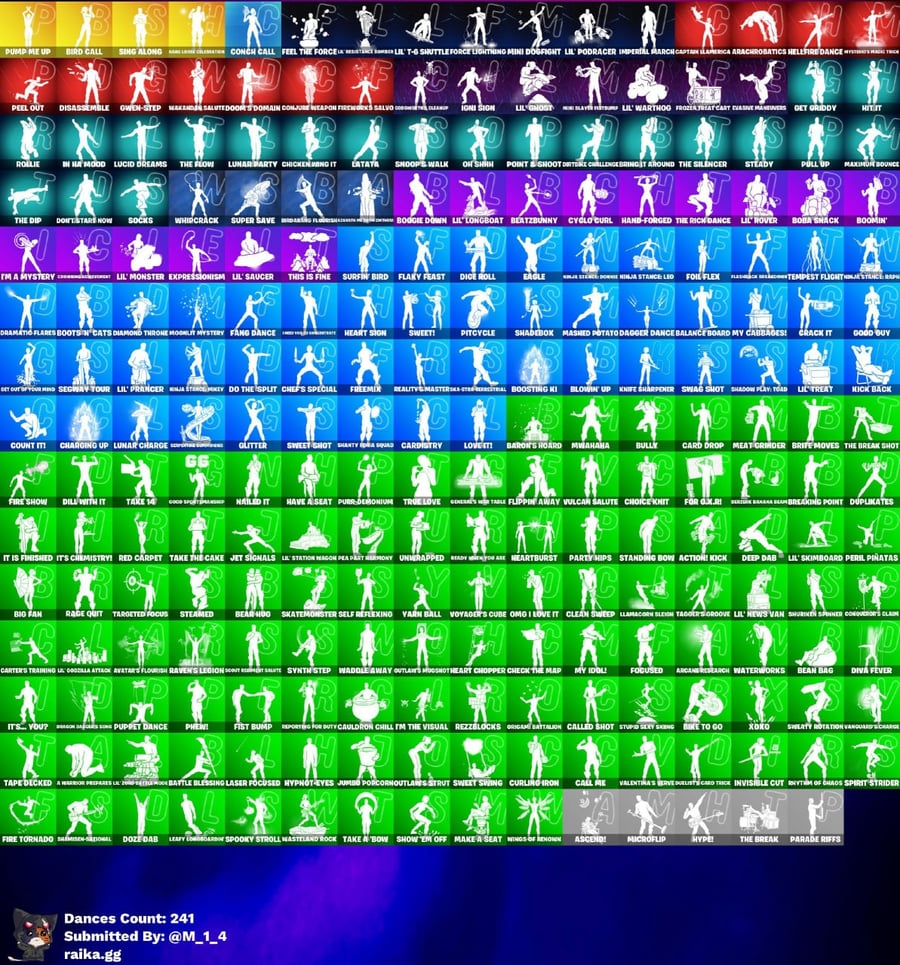 259 residential units