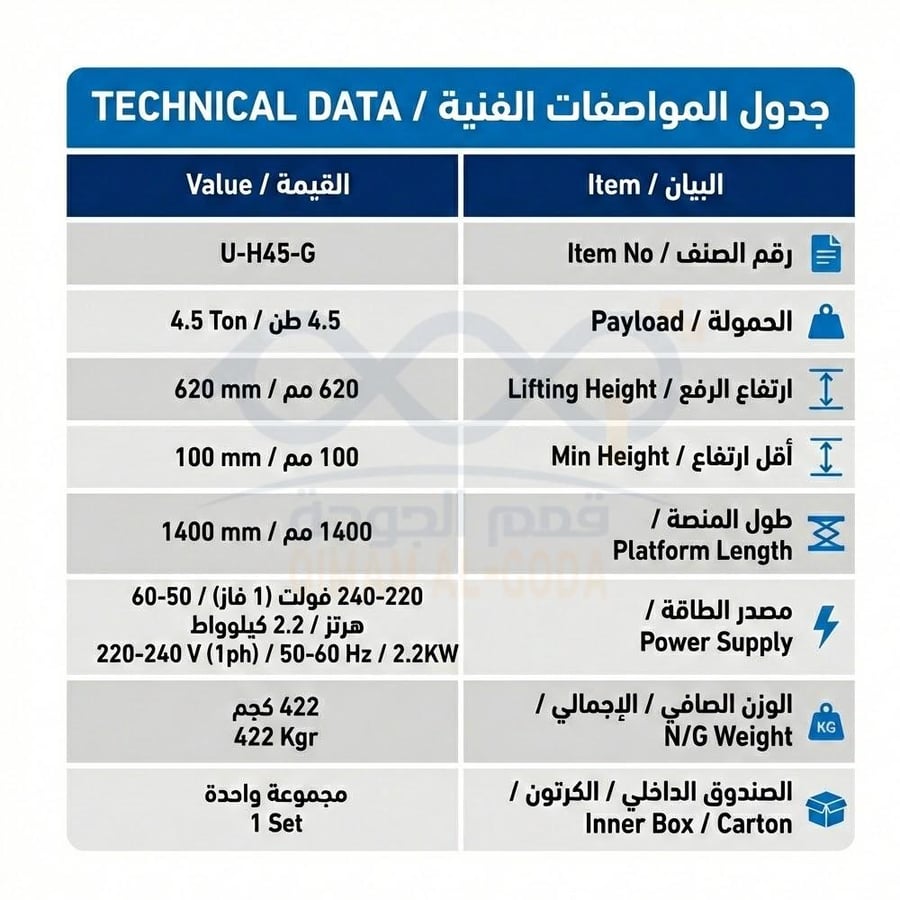 جدول المواصفات الفنية لرافعة APT PL-E30.