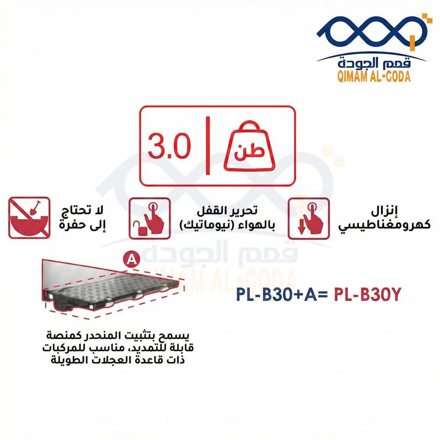 مميزات الرافعة القفل الهوائي والتصميم النحيف.