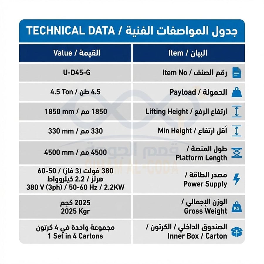 جدول مواصفات رافعة الميزان الثقيلة U-D45-G.