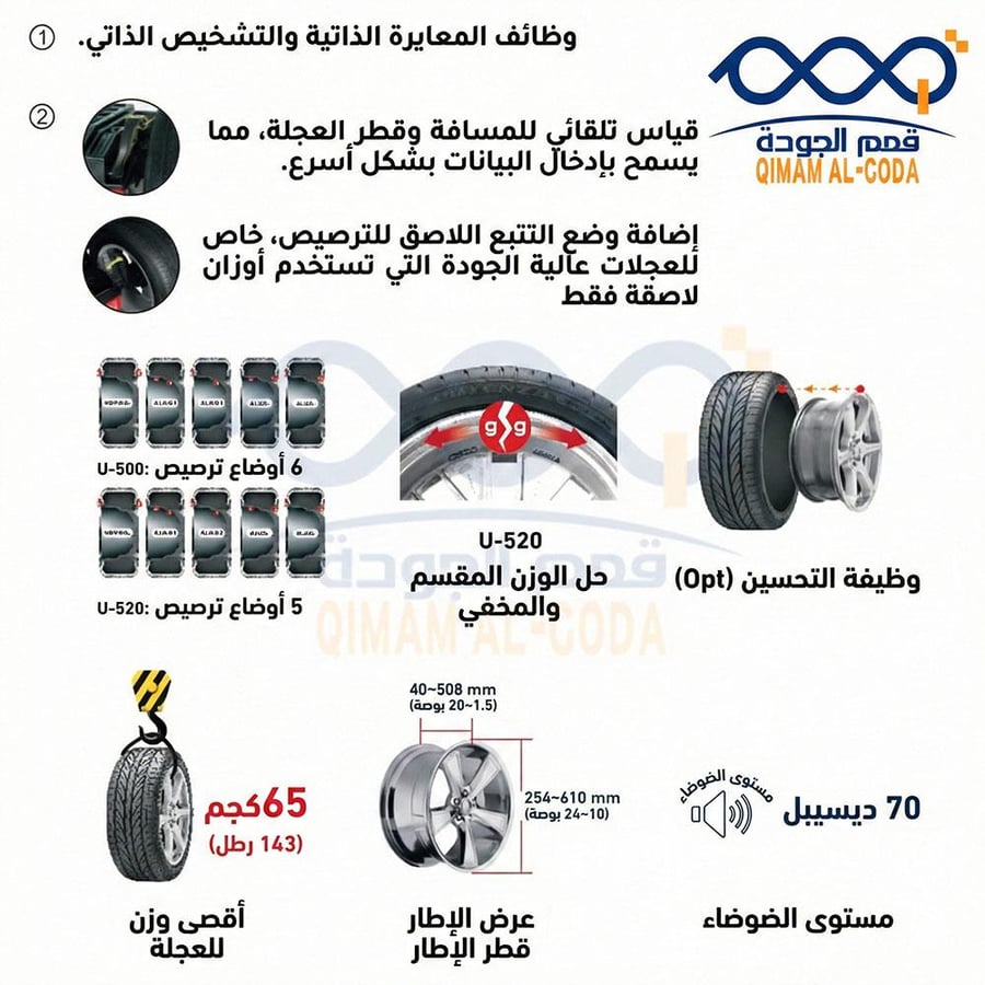 خصائص جهاز الترصيص برامج الجنوط الالمنيوم والقياس الاوتوماتيكي.