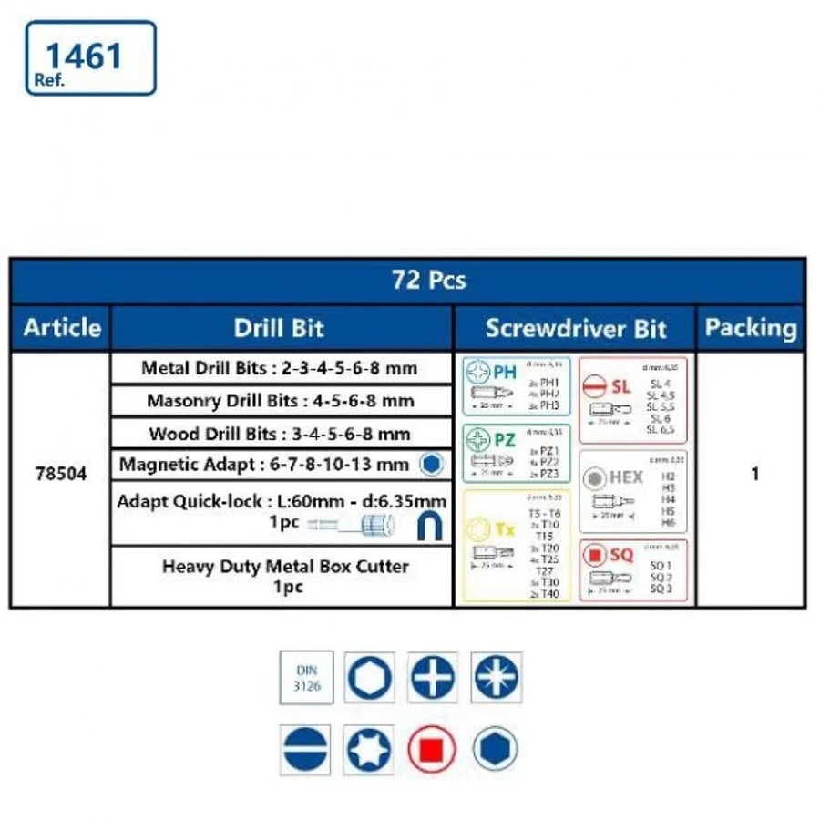 طقم ريش 72 قطعة ( ريش + لقم شينكو + لقم مفك ) اسباني