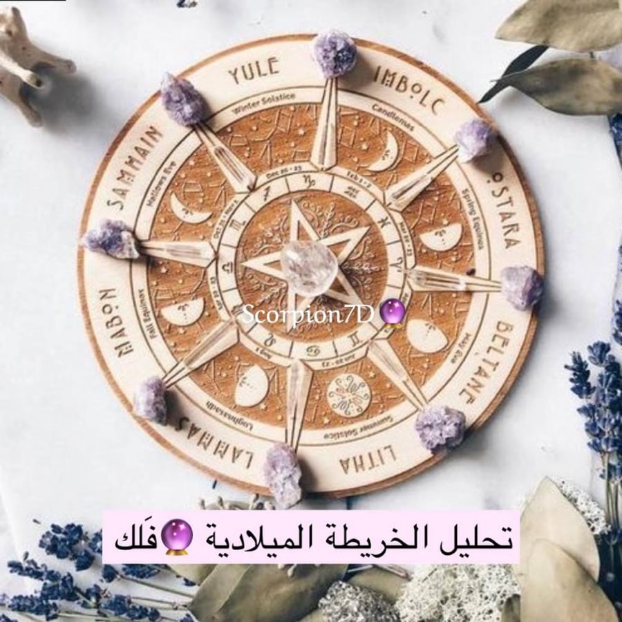 تحليل الخريطة الميلادية