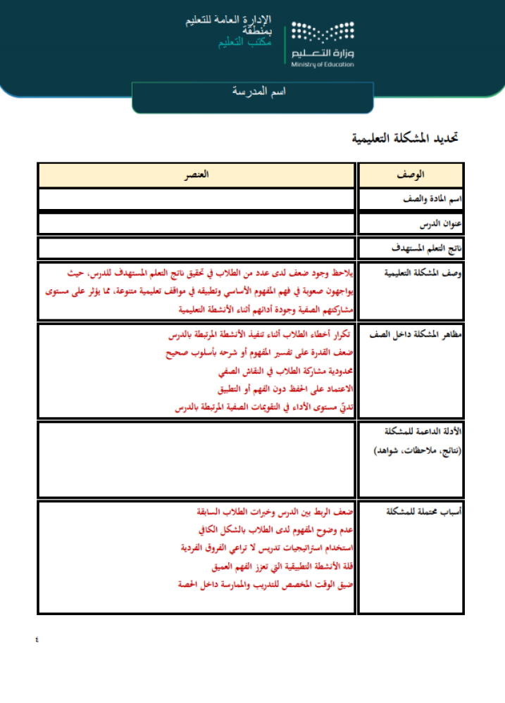دورة بحث درس للمعلم  للمعلمين
