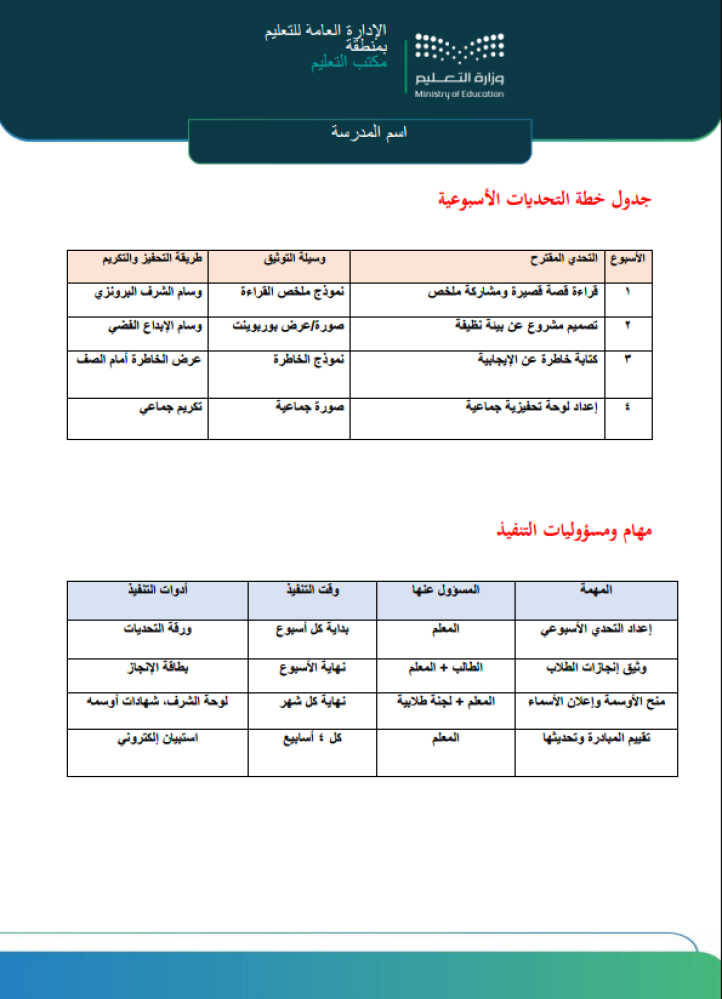 مبادرة "أنا قد التحدي "