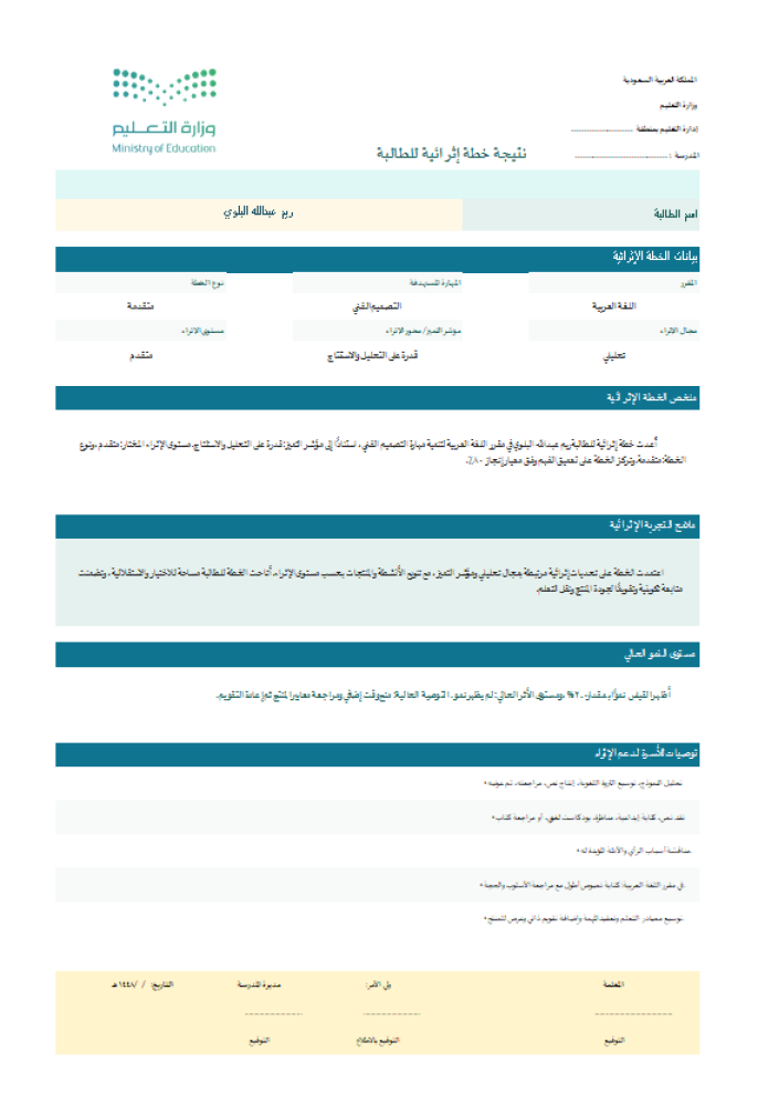 مكتبة الخطط الإثرائية لكل المراحل والمقررات معلم ومعلمة