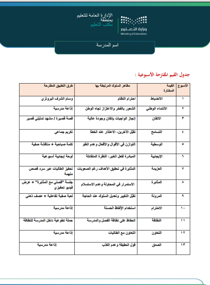 مبادرة " رُسُل القيم "